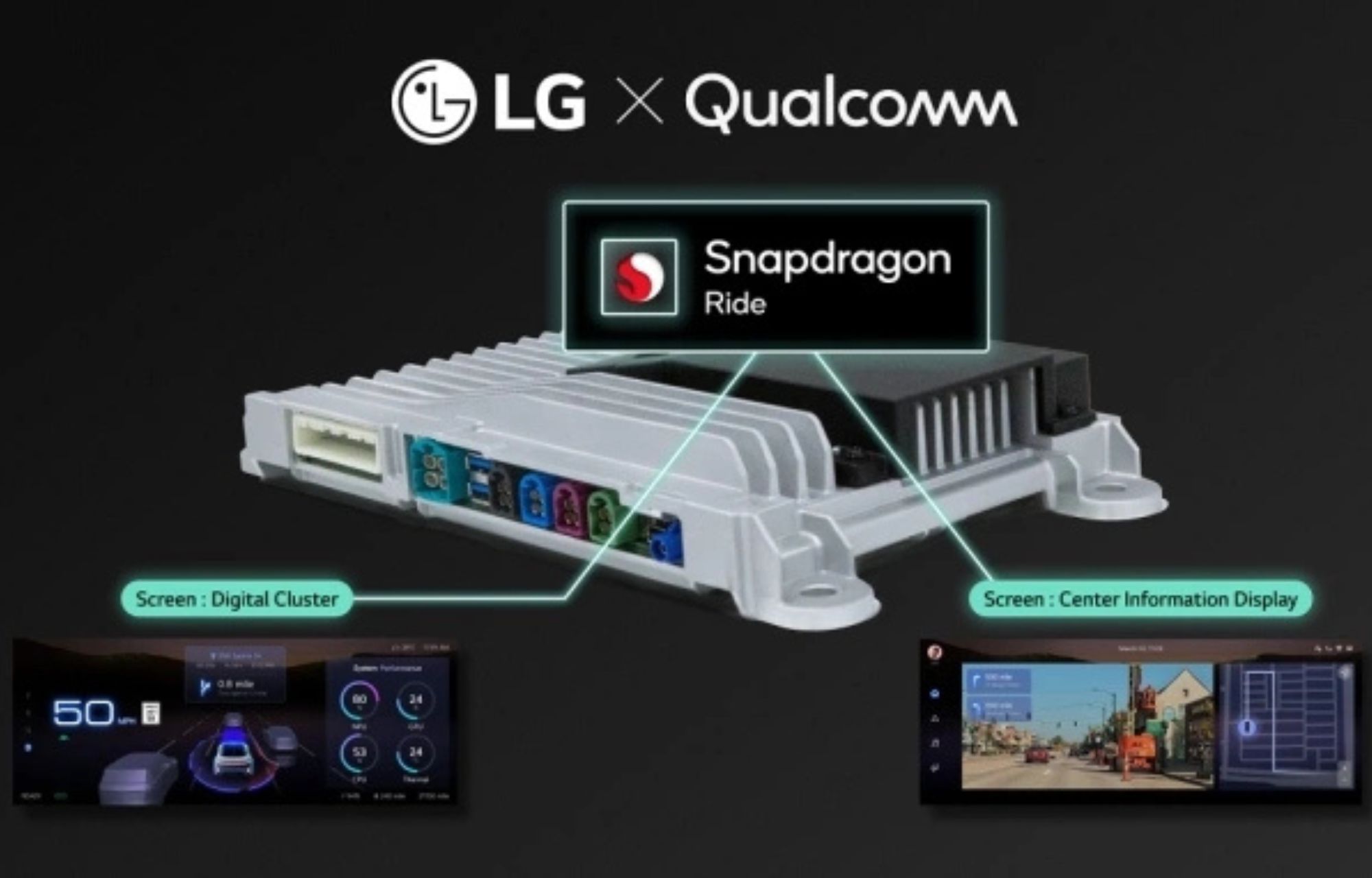LG và Qualcomm