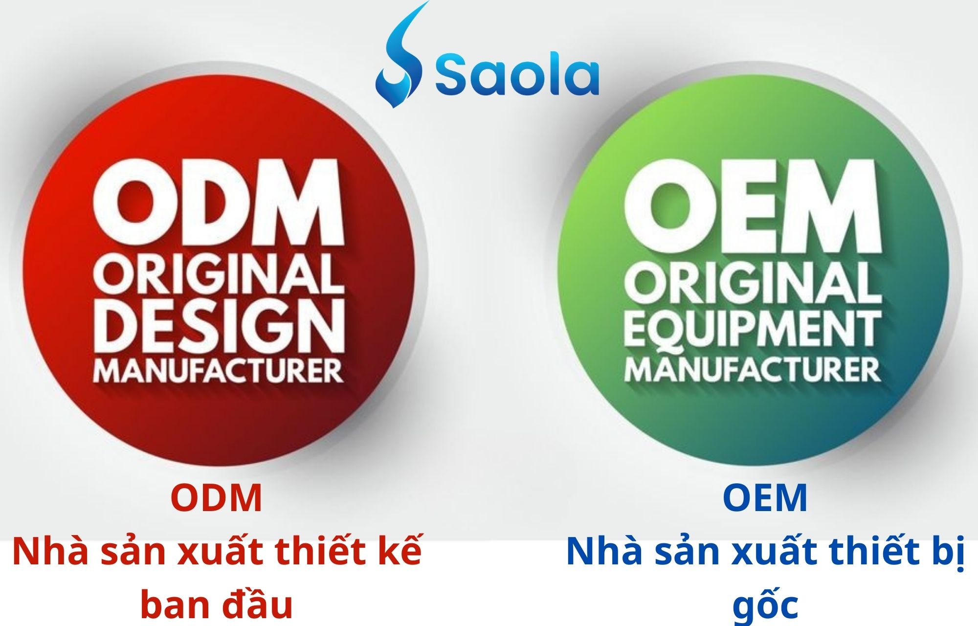 OEM, ODM 1